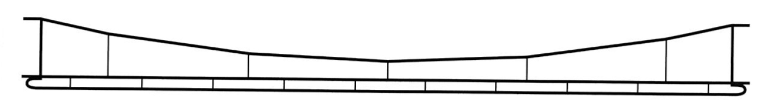 B   Doppelfahrleitung 0,7 x 360 mm